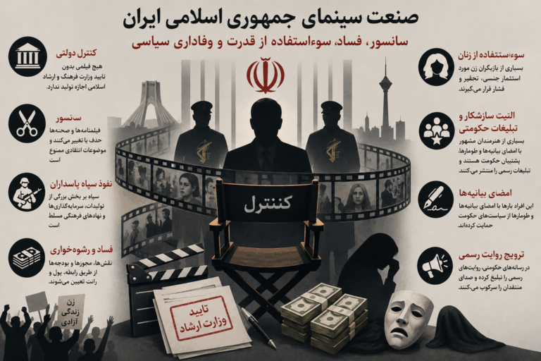 ابتذال در سایهٔ پردهٔ سینماى جمهورى اسلامى