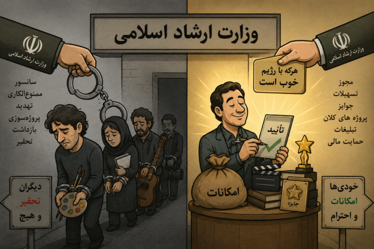 سيروس ملکوتى: درآمدی بر سازوکارهای مدیریت آفرینش هنری در نظام‌های ایدئولوژیک – مطالعه موردی جمهوری اسلامی ایران